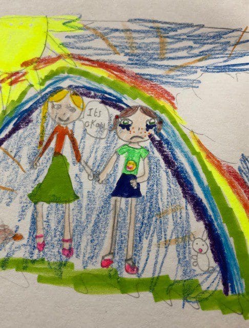 Children’s Mental Health Week – 7-13 February 2022