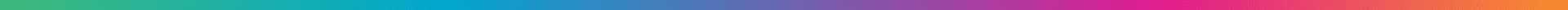 gradient